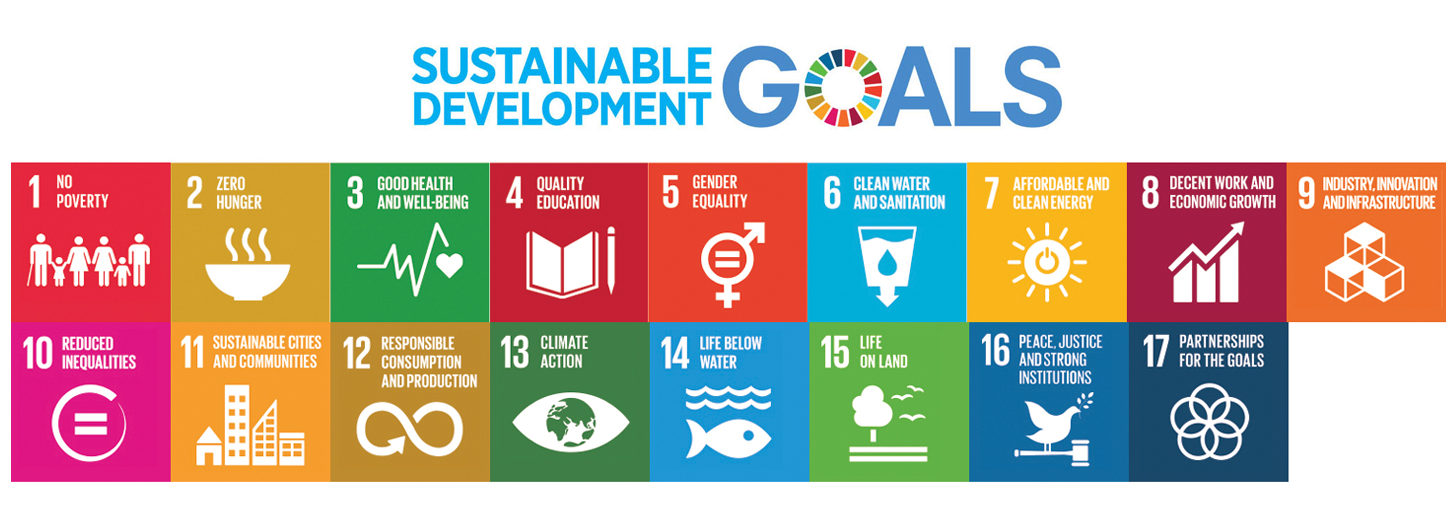 SDG Indicators